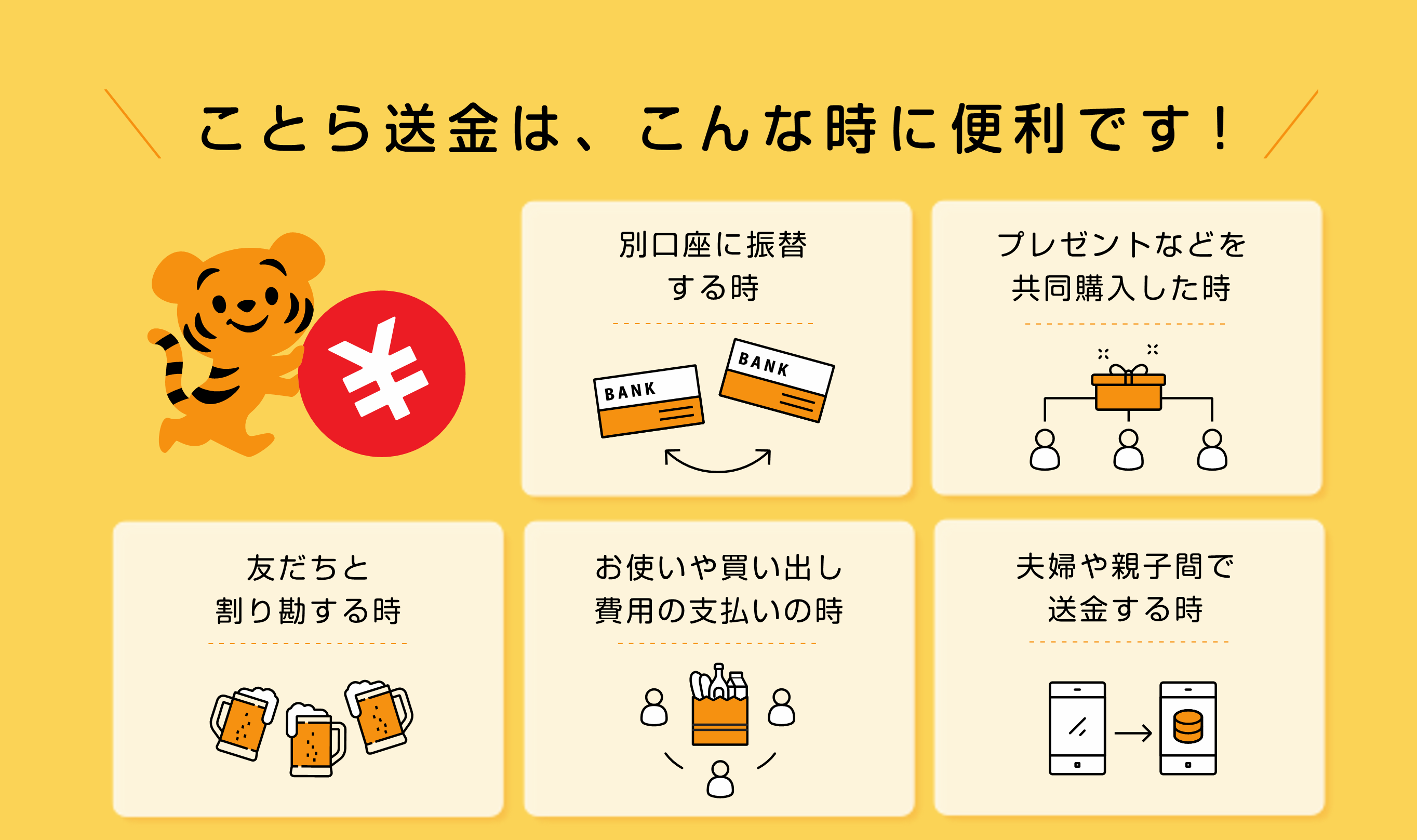 ことら送金・Bank Pay