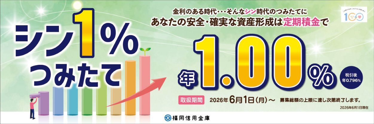 シン１％つみたて