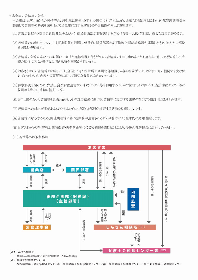 苦情処理措置3