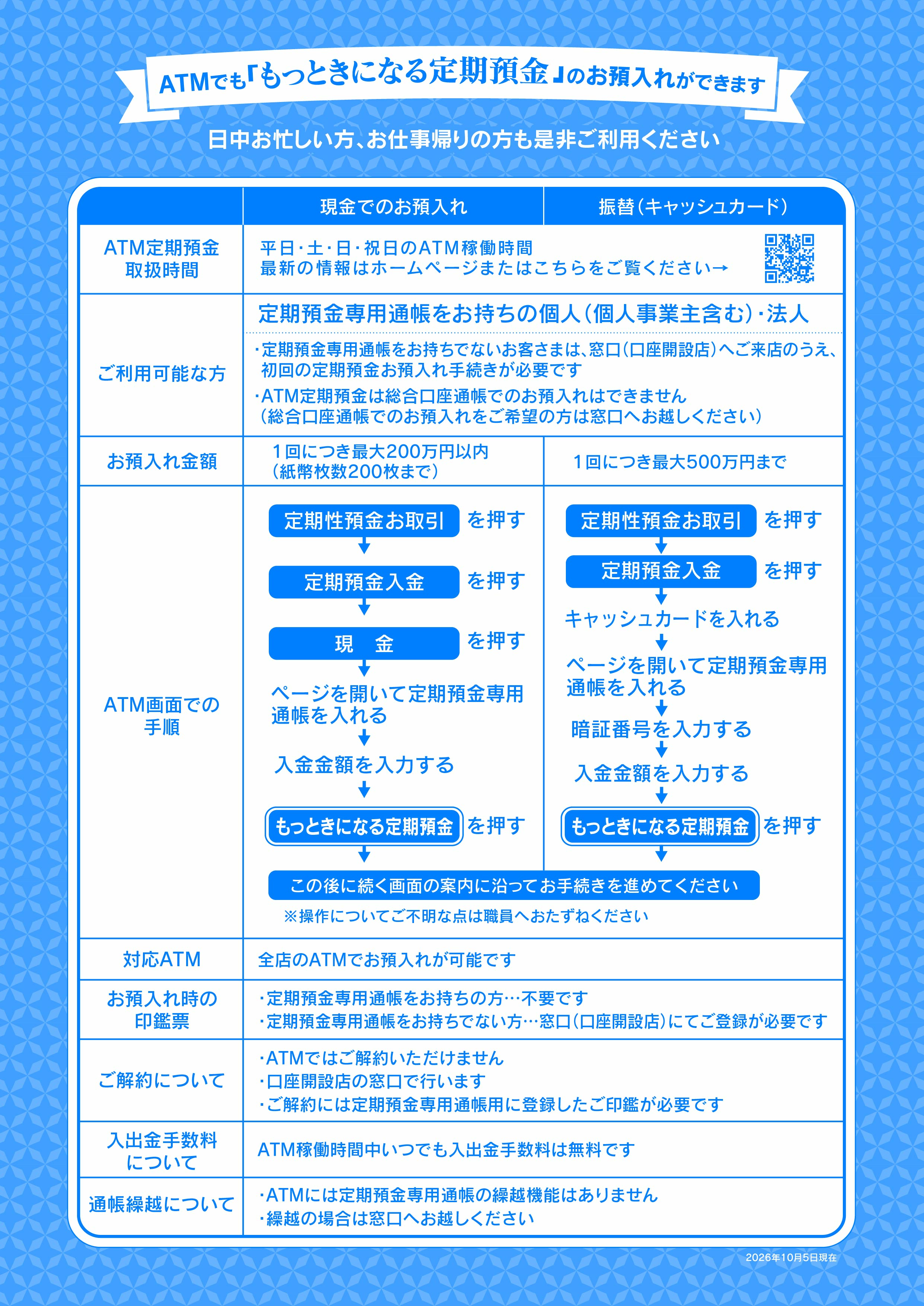 ATMでのお預入れ方法