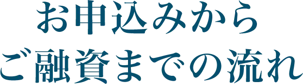 お申込みからご融資までの流れ
